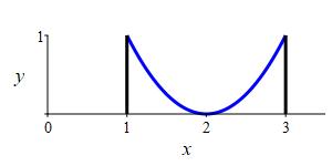 ex_ave_(x-2)^2_prob